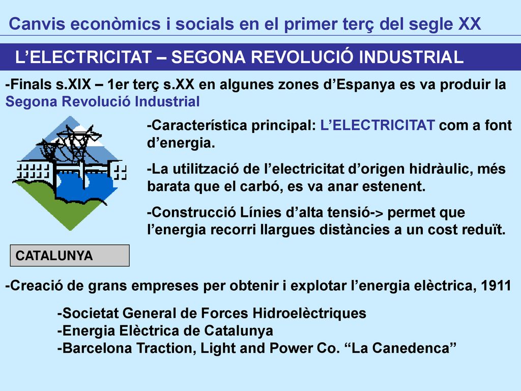 Canvis econòmics i socials en el primer terç del segle XX