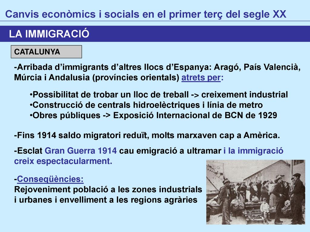 Canvis econòmics i socials en el primer terç del segle XX