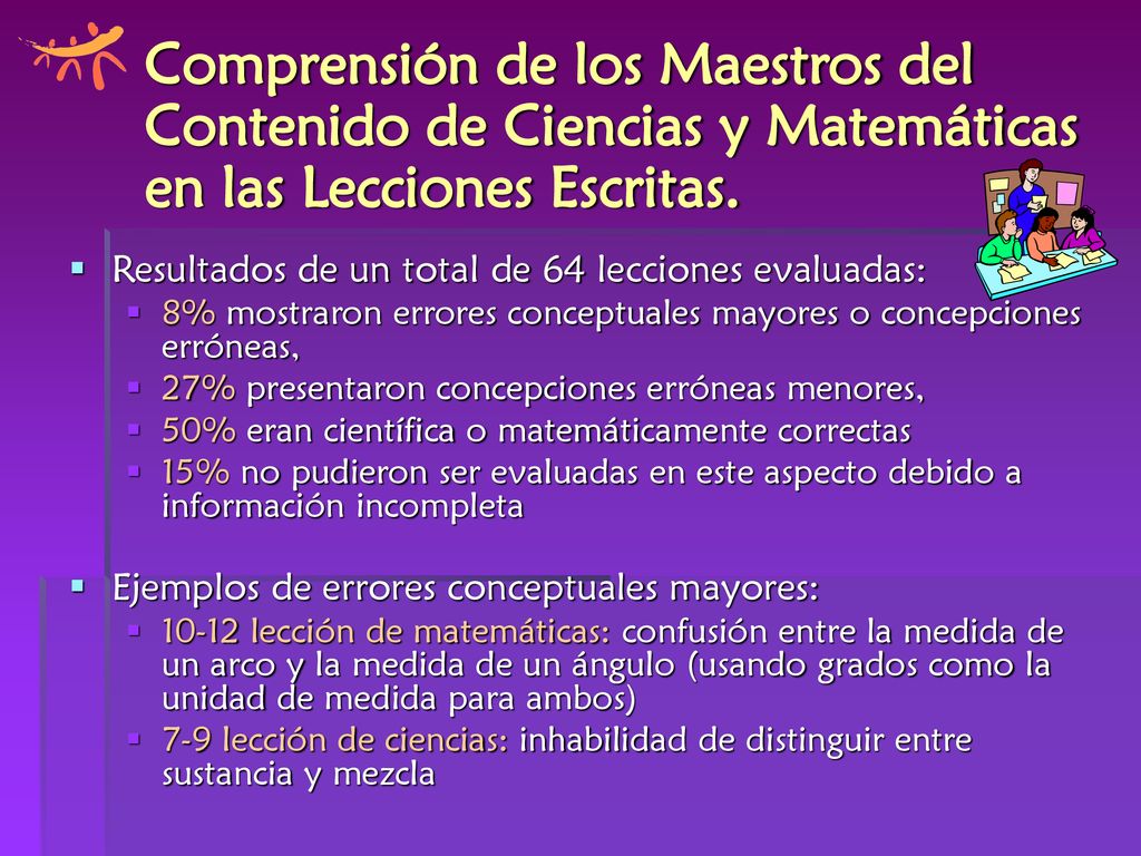 Comprensión de los Maestros del Contenido de Ciencias y Matemáticas en las Lecciones Escritas.