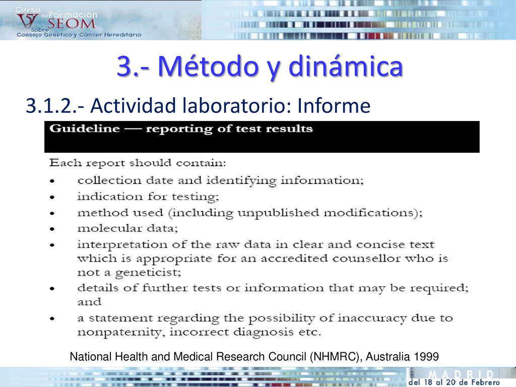 3.- Método y dinámica Actividad laboratorio: Informe