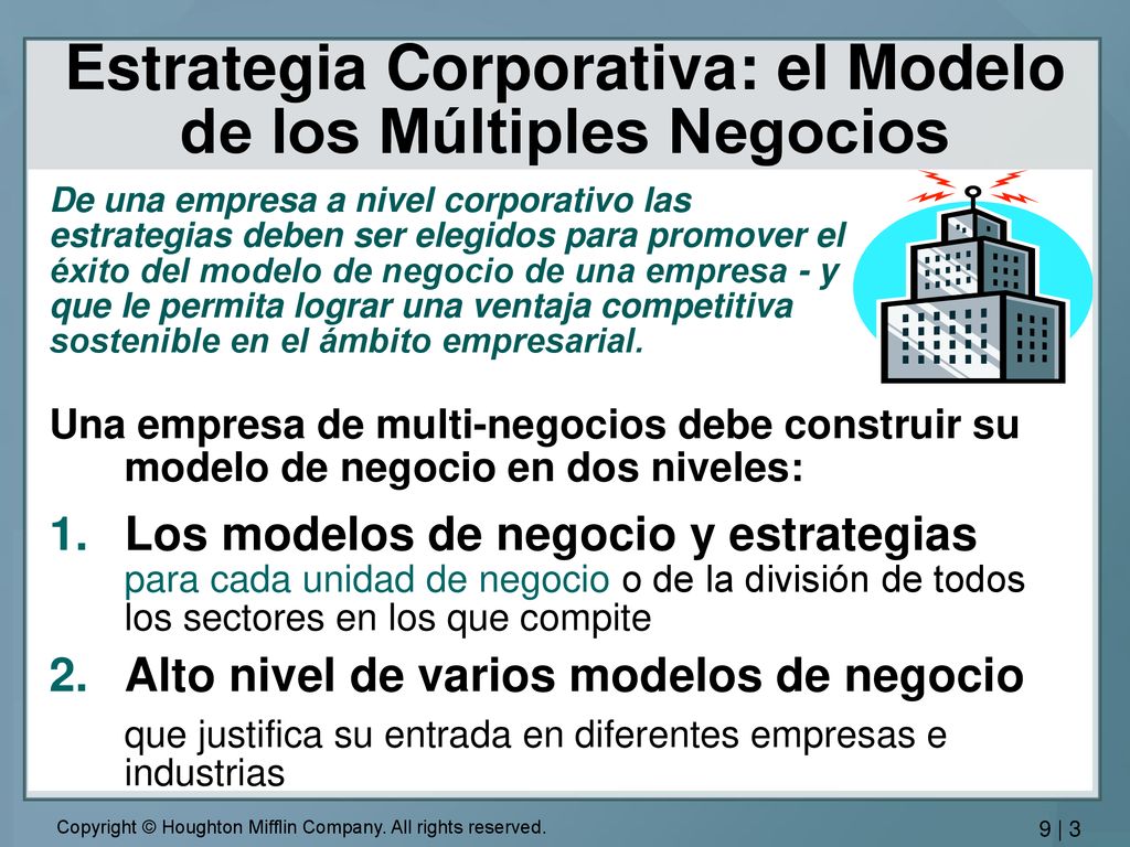 Estrategia Corporativa: el Modelo de los Múltiples Negocios