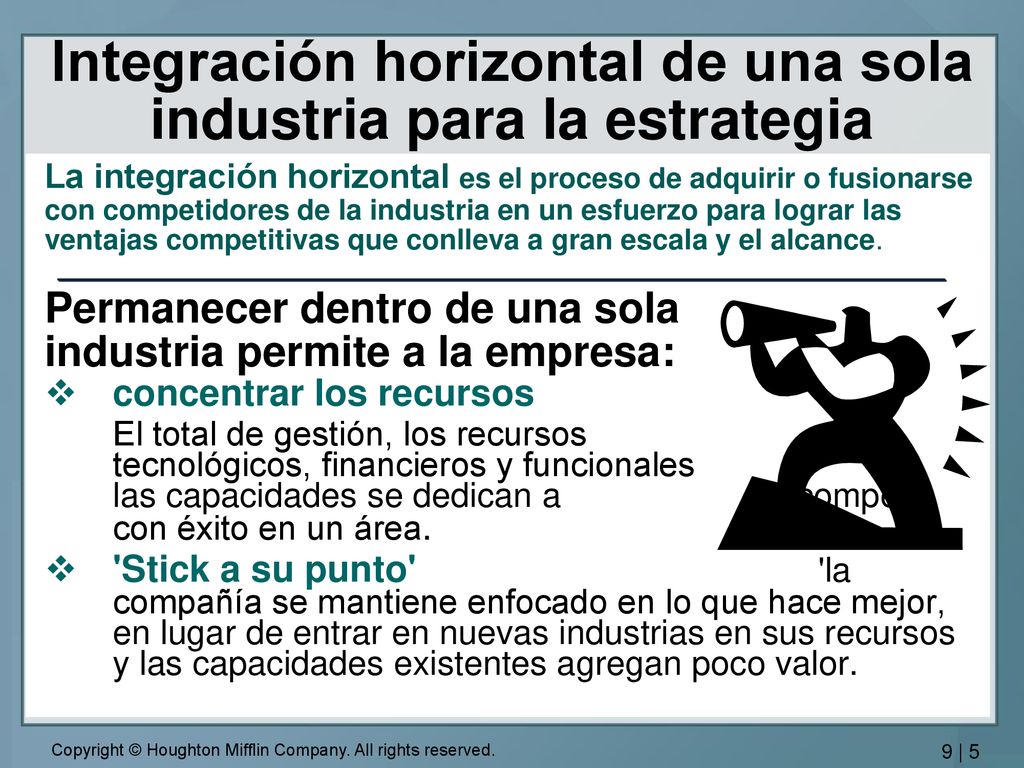 Integración horizontal de una sola industria para la estrategia