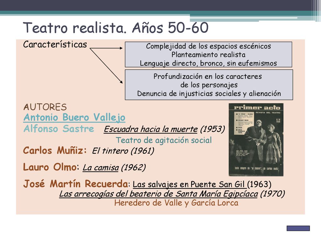 Teatro realista. Años Antonio Buero Vallejo