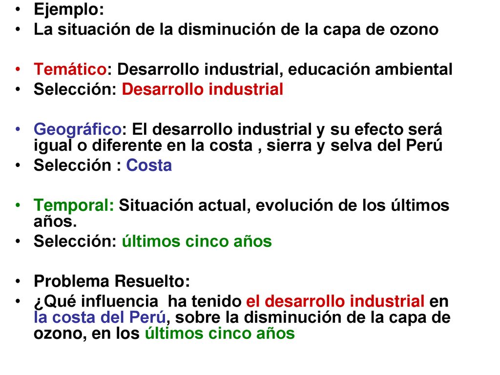 Ejemplo: La situación de la disminución de la capa de ozono. Temático: Desarrollo industrial, educación ambiental.