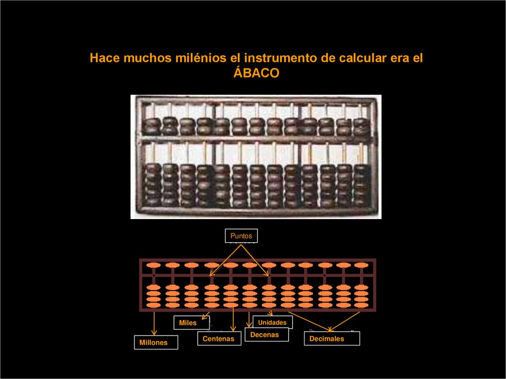 Hace muchos milénios el instrumento de calcular era el ÁBACO