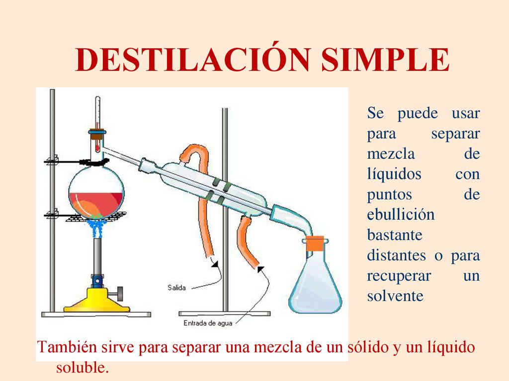 DESTILACIÓN SIMPLE Se puede usar para separar mezcla de líquidos con puntos de ebullición bastante distantes o para recuperar un solvente.