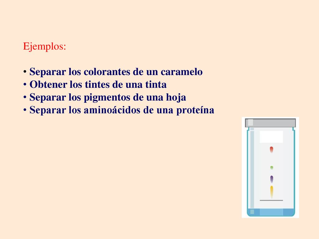 Ejemplos: Separar los colorantes de un caramelo. Obtener los tintes de una tinta. Separar los pigmentos de una hoja.