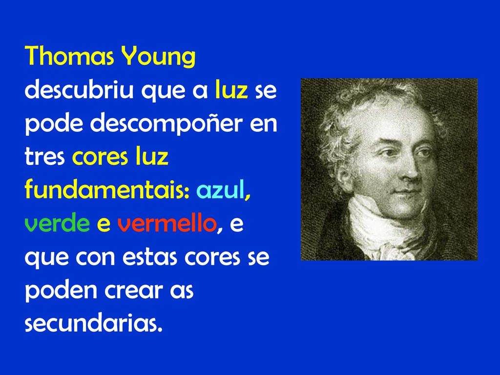 Thomas Young descubriu que a luz se pode descompoñer en tres cores luz fundamentais: azul, verde e vermello, e que con estas cores se poden crear as secundarias.
