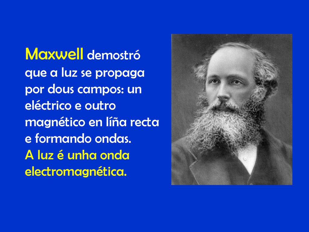 Maxwell demostró que a luz se propaga por dous campos: un eléctrico e outro magnético en líña recta e formando ondas.
