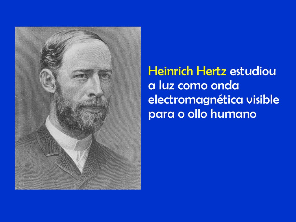 Heinrich Hertz estudiou a luz como onda electromagnética visible para o ollo humano