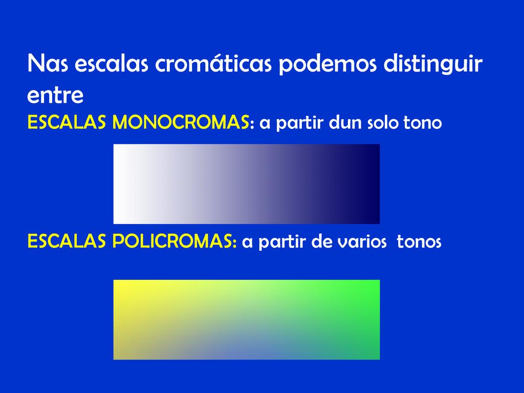 Nas escalas cromáticas podemos distinguir entre ESCALAS MONOCROMAS: a partir dun solo tono ESCALAS POLICROMAS: a partir de varios tonos