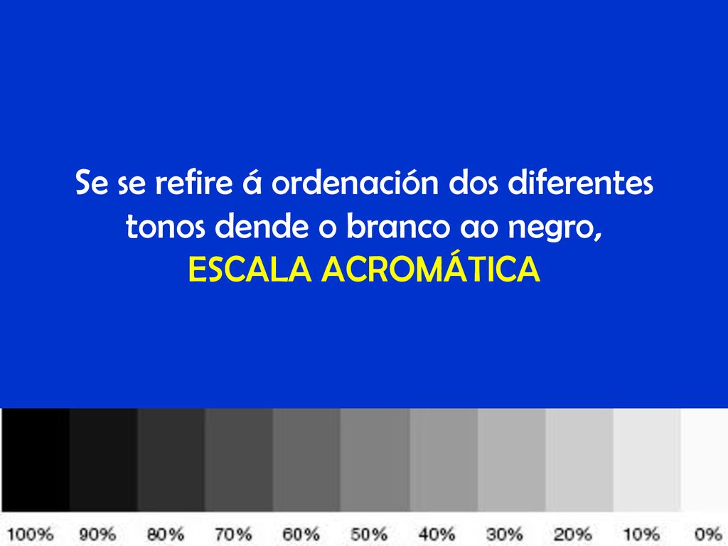 Se se refire á ordenación dos diferentes tonos dende o branco ao negro, ESCALA ACROMÁTICA