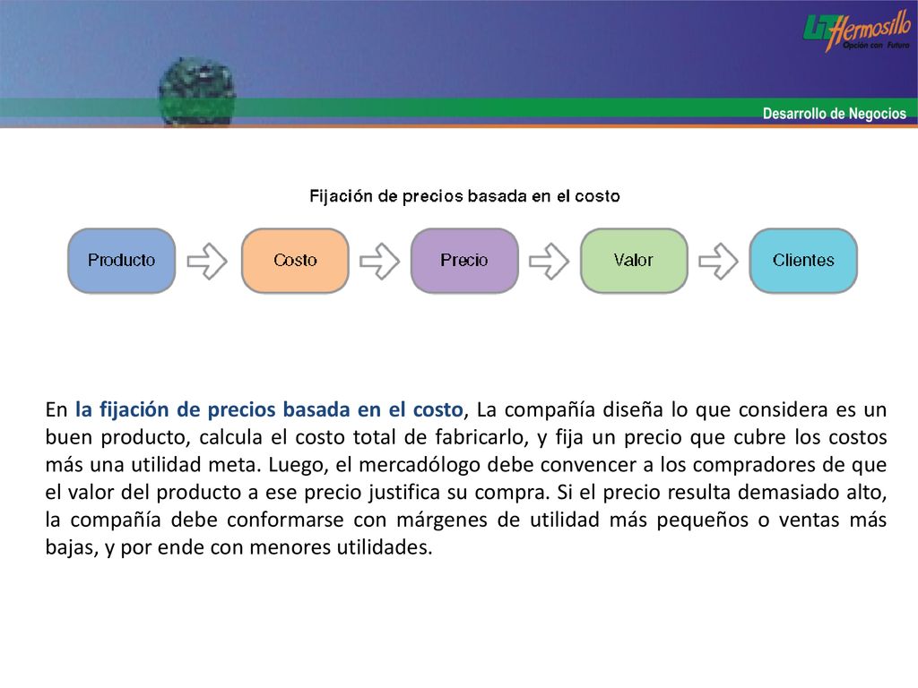 En la fijación de precios basada en el costo, La compañía diseña lo que considera es un buen producto, calcula el costo total de fabricarlo, y fija un precio que cubre los costos más una utilidad meta.