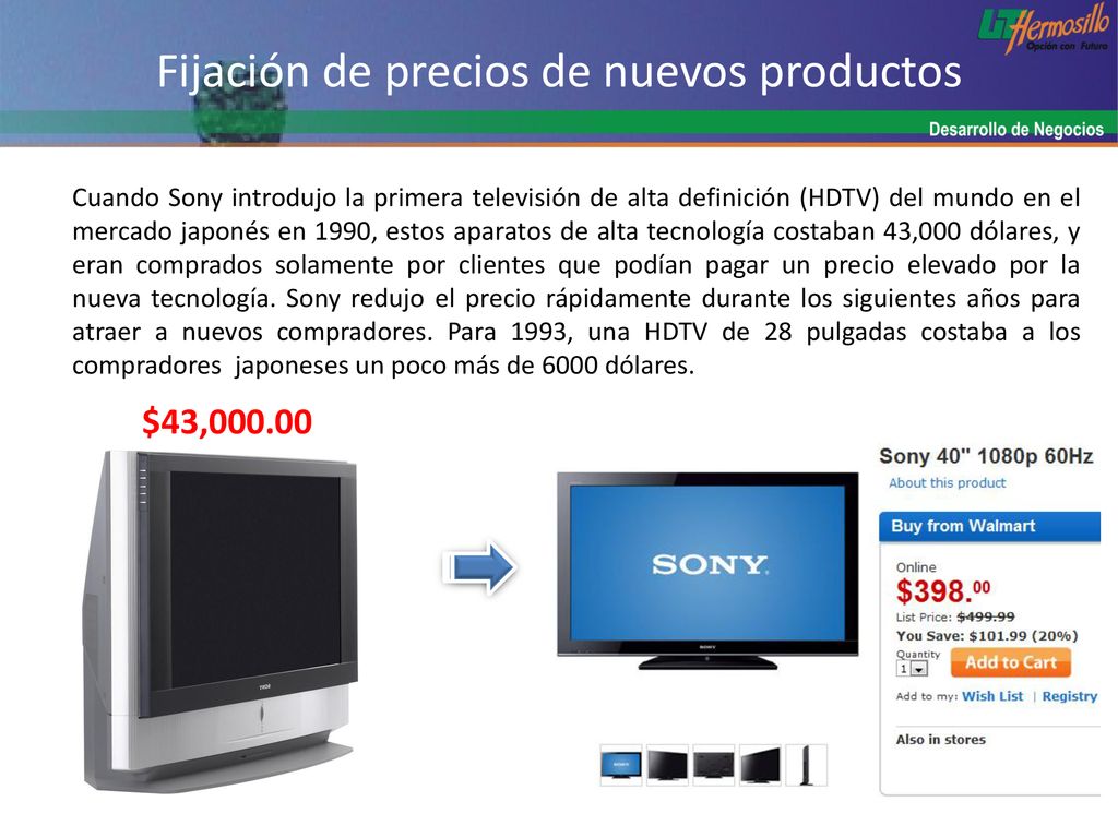 Fijación de precios de nuevos productos