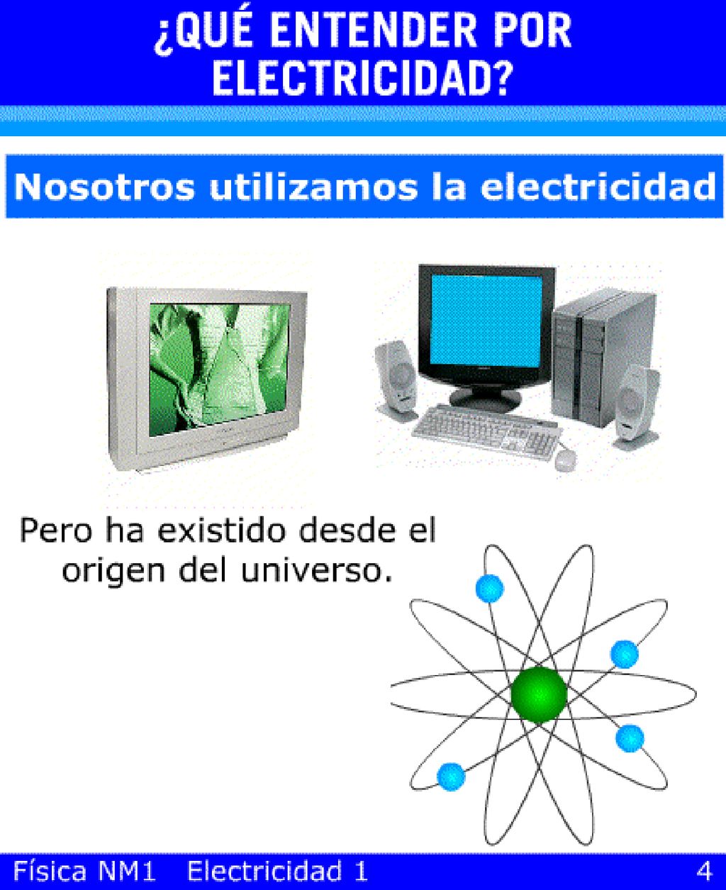 Es una propiedad general de la materia, y consiste en la interacción entre cargas…