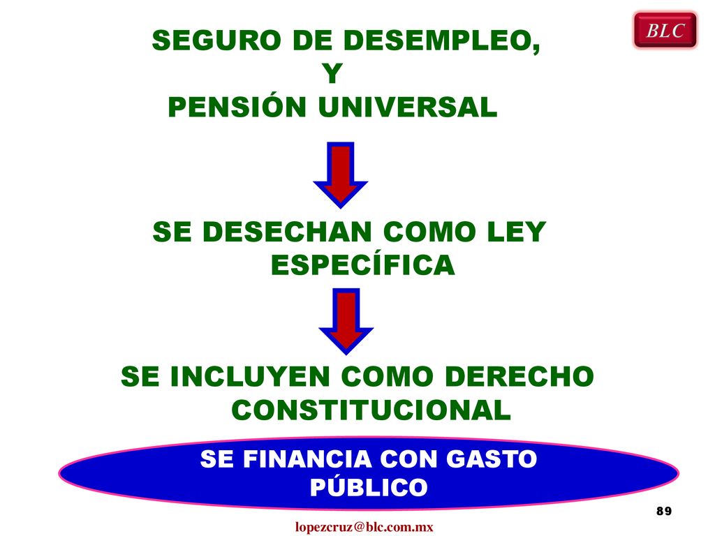 SE DESECHAN COMO LEY ESPECÍFICA