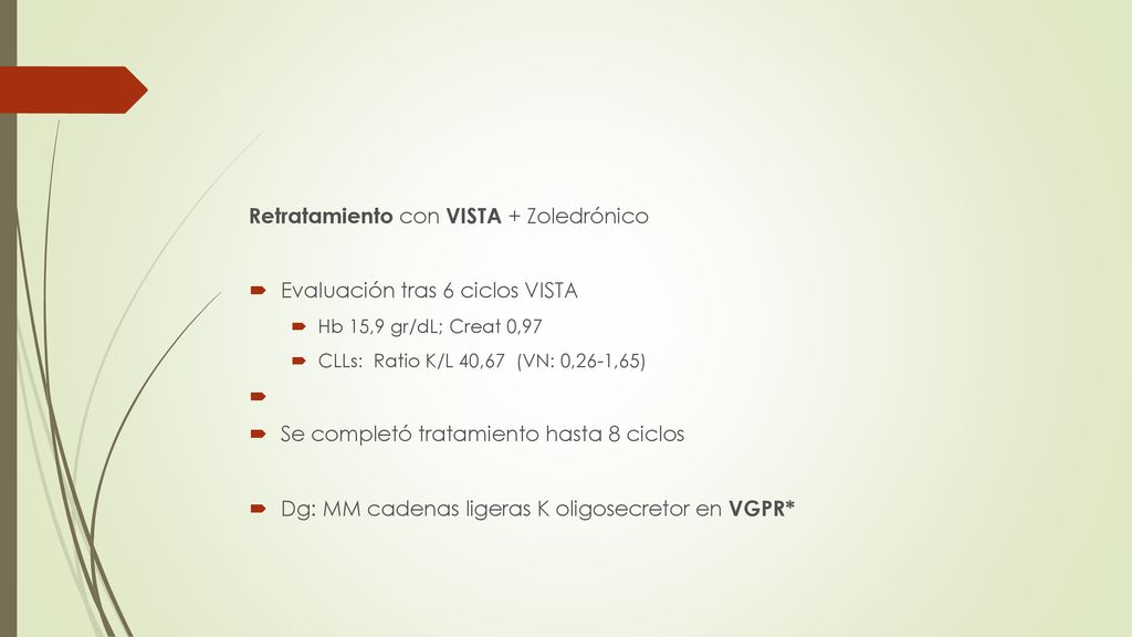 Retratamiento con VISTA + Zoledrónico Evaluación tras 6 ciclos VISTA