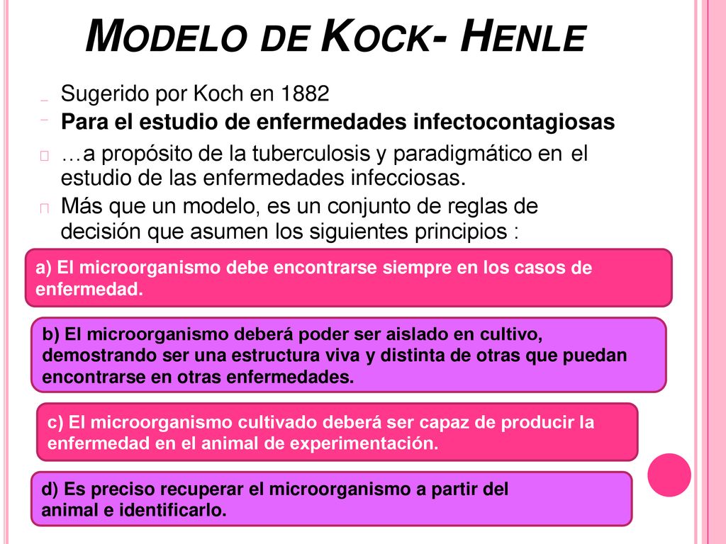 MODELO HENLE DE KOCK- el estudio de las enfermedades infecciosas.