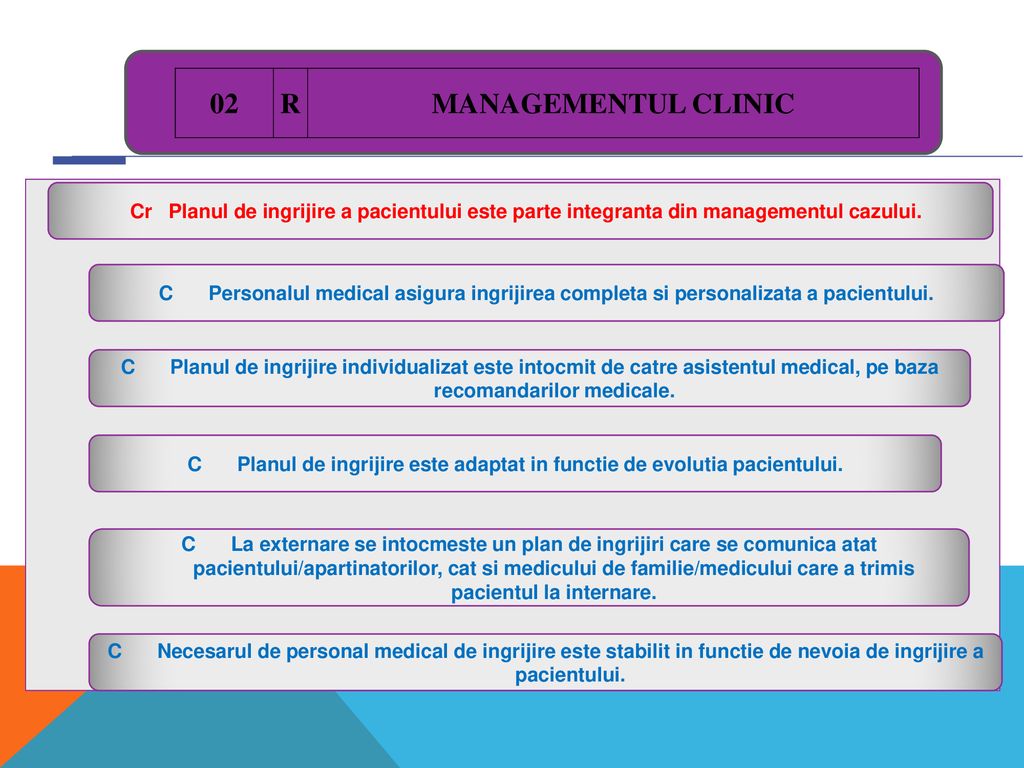 C Planul de ingrijire este adaptat in functie de evolutia pacientului.