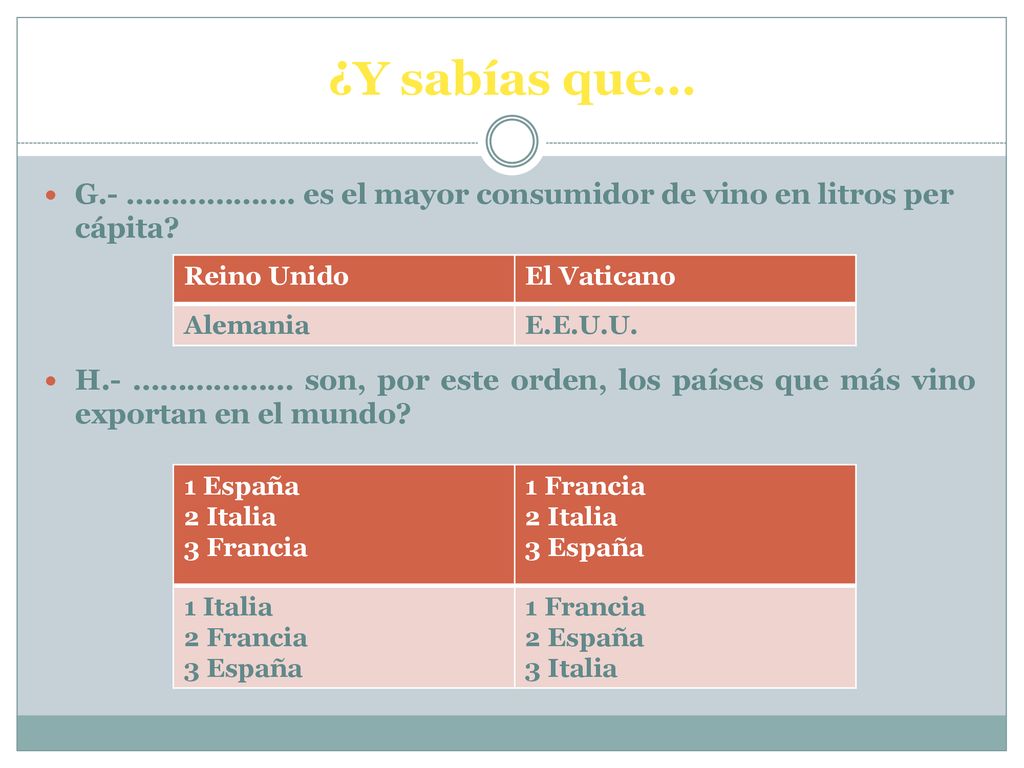¿Y sabías que… G.- ………………. es el mayor consumidor de vino en litros per cápita