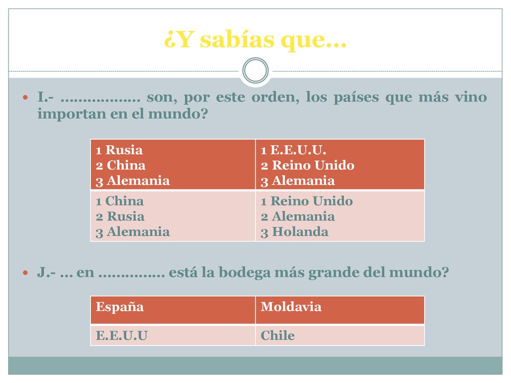 ¿Y sabías que… I.- ……………… son, por este orden, los países que más vino importan en el mundo J.- … en …………… está la bodega más grande del mundo