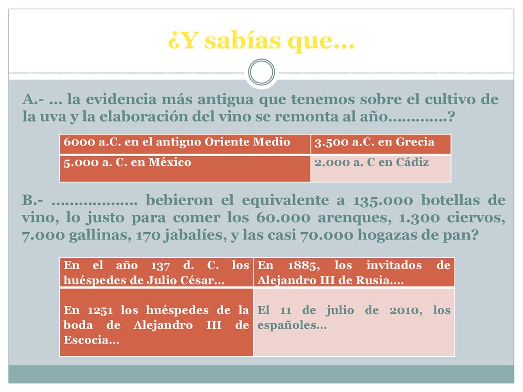 ¿Y sabías que… A.- … la evidencia más antigua que tenemos sobre el cultivo de la uva y la elaboración del vino se remonta al año………….