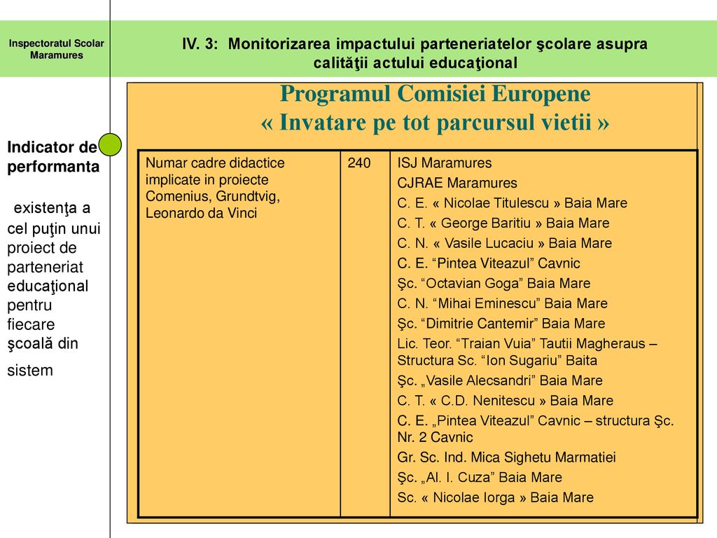 Programul Comisiei Europene « Invatare pe tot parcursul vietii »