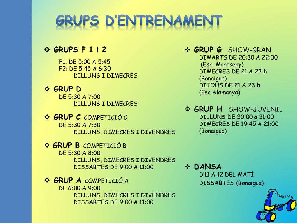 GRUPS D’ENTRENAMENT GRUPS F 1 i 2 GRUP D GRUP C COMPETICIÓ C