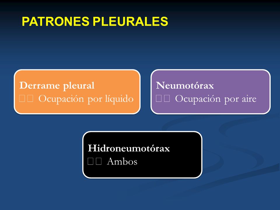 PATRONES PLEURALES Derrame pleural 􀁑 Ocupación por líquido Neumotórax