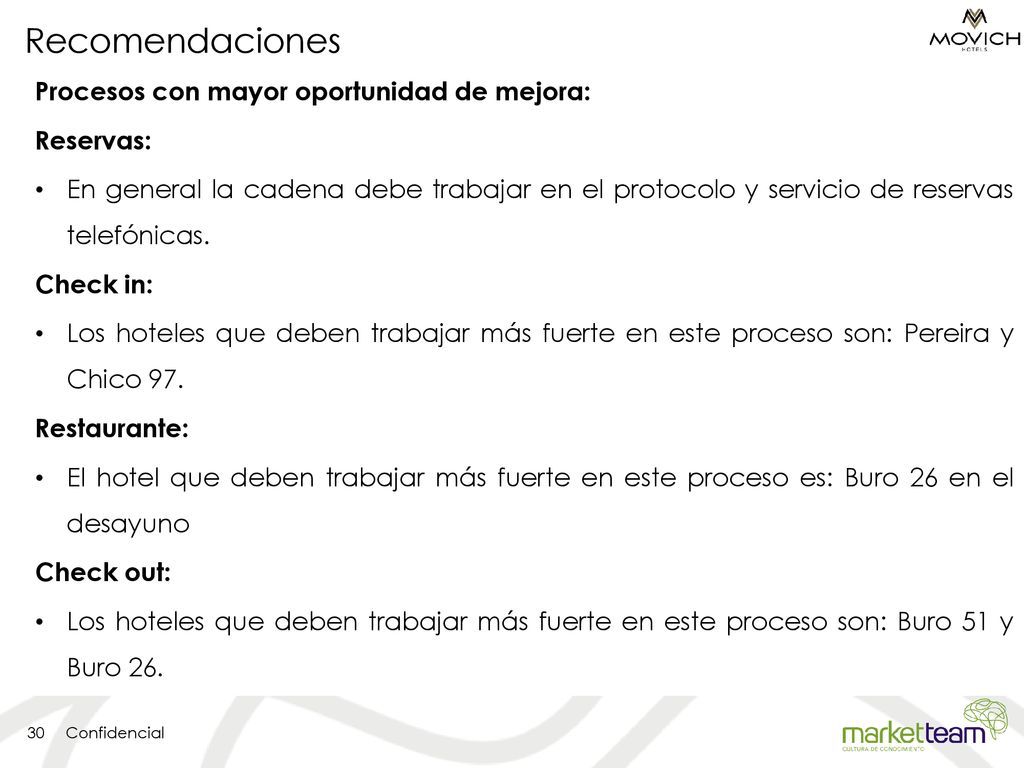 Recomendaciones Procesos con mayor oportunidad de mejora: Reservas: