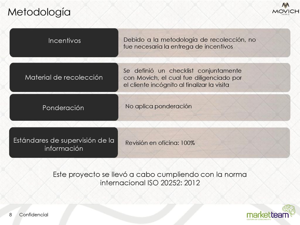 Metodología Incentivos. Debido a la metodología de recolección, no fue necesaria la entrega de incentivos.
