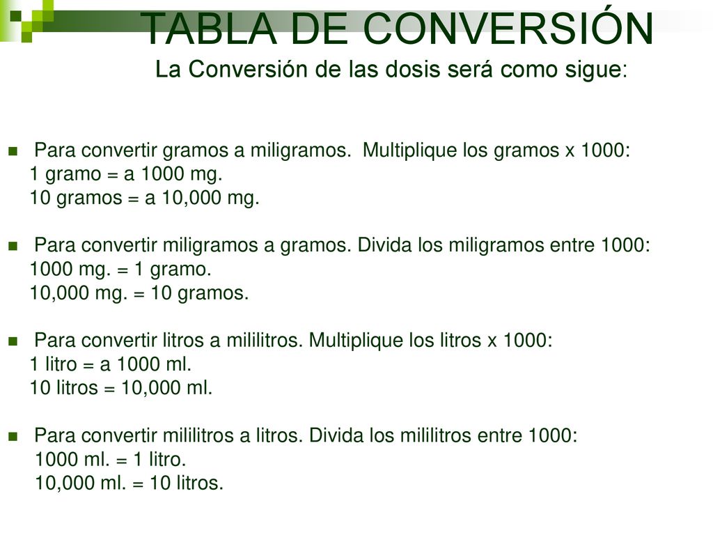 TABLA DE CONVERSIÓN La Conversión de las dosis será como sigue: