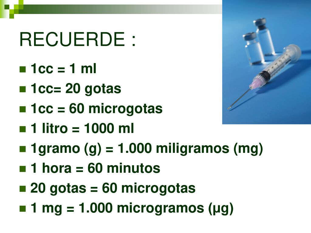RECUERDE : 1cc = 1 ml 1cc= 20 gotas 1cc = 60 microgotas