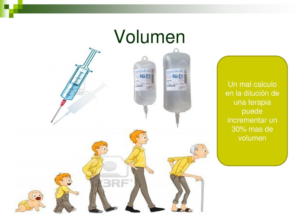 Volumen Un mal calculo en la dilución de una terapia puede incrementar un 30% mas de volumen