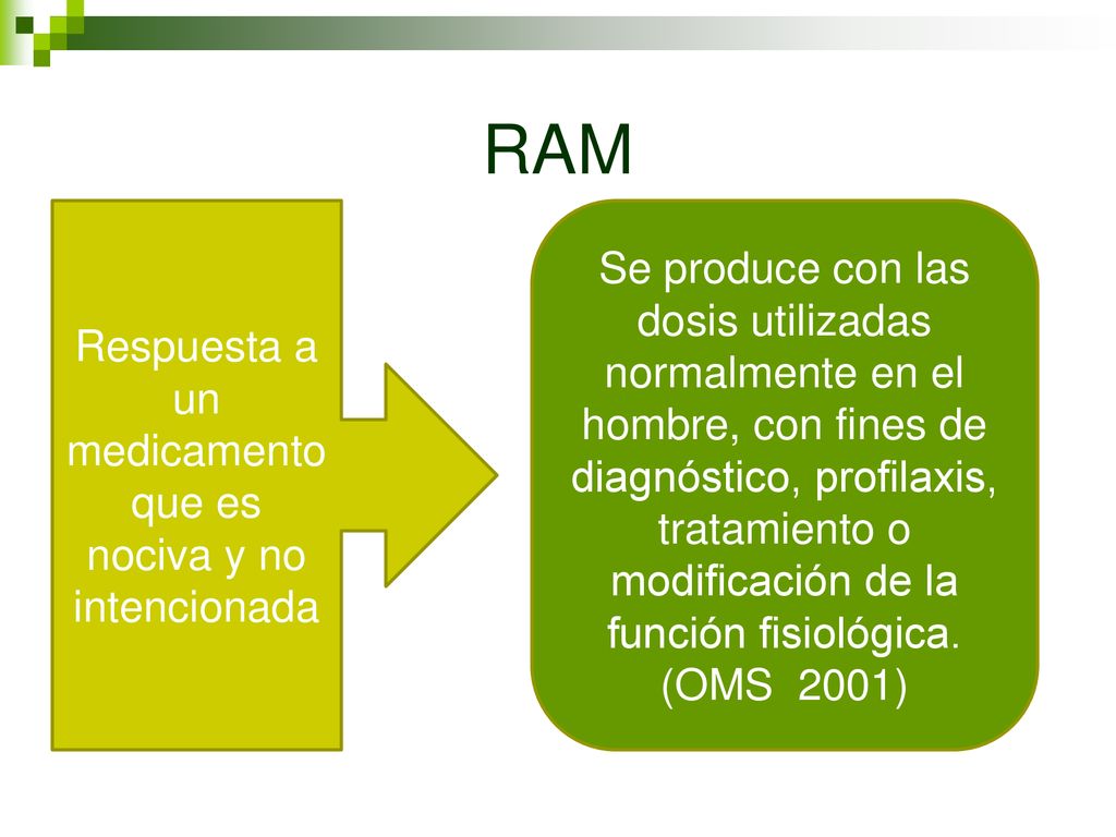 Respuesta a un medicamento que es nociva y no intencionada