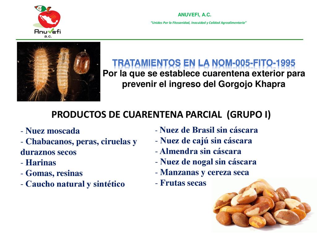 PRODUCTOS DE CUARENTENA PARCIAL (GRUPO I)