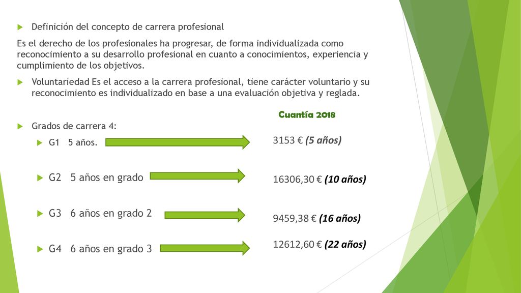 3153 € (5 años) 16306,30 € (10 años) 9459,38 € (16 años)