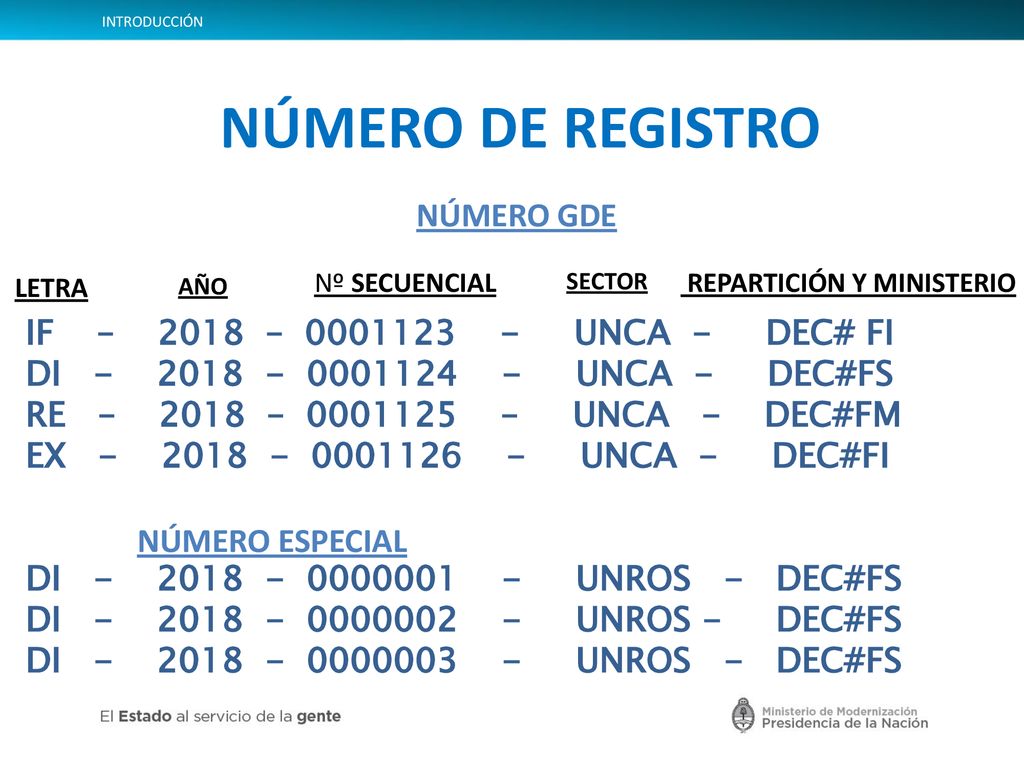 NÚMERO DE REGISTRO NÚMERO GDE IF – 2018 – UNCA - DEC# FI