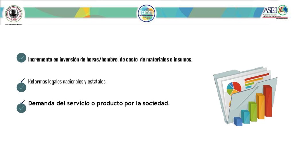 Incremento en inversión de horas/hombre, de costo de materiales o insumos.