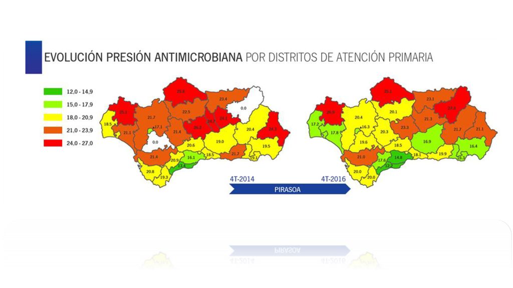 Tan sólo el Distrito Costa del Sol tenía una tasa de antimicrobianos menor que nuestro Distrito