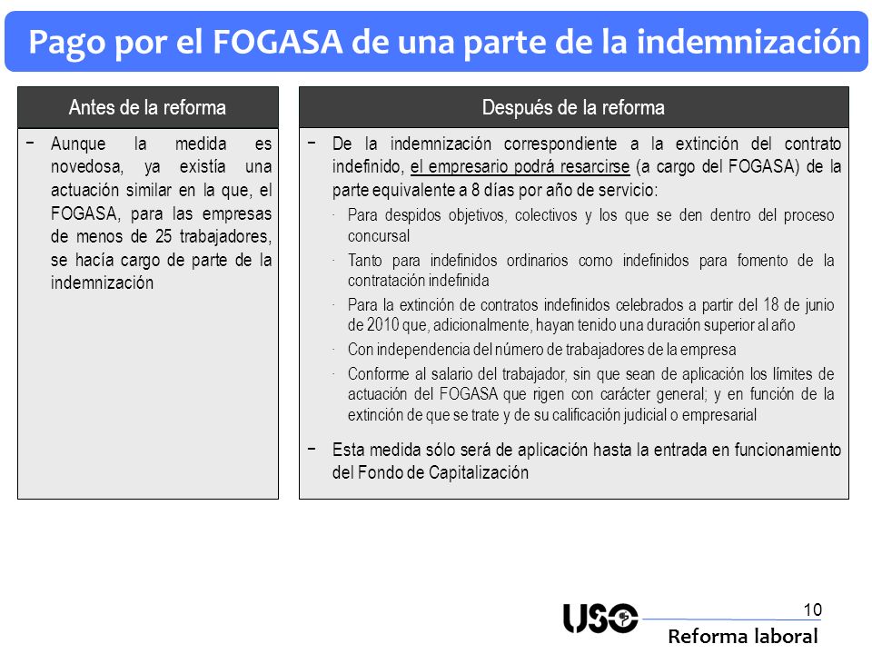 Pago por el FOGASA de una parte de la indemnización