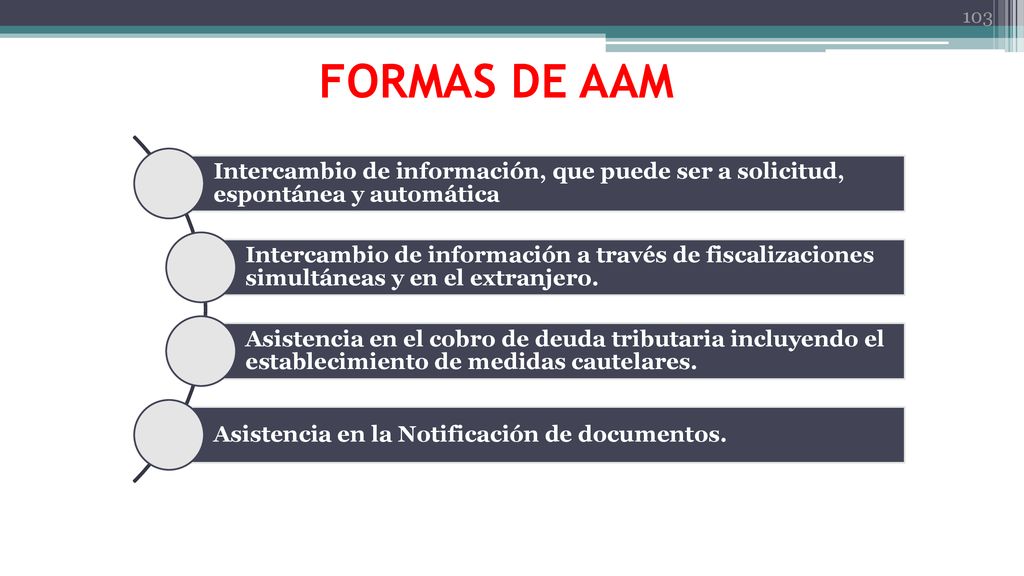 FORMAS DE AAM Intercambio de información, que puede ser a solicitud, espontánea y automática.