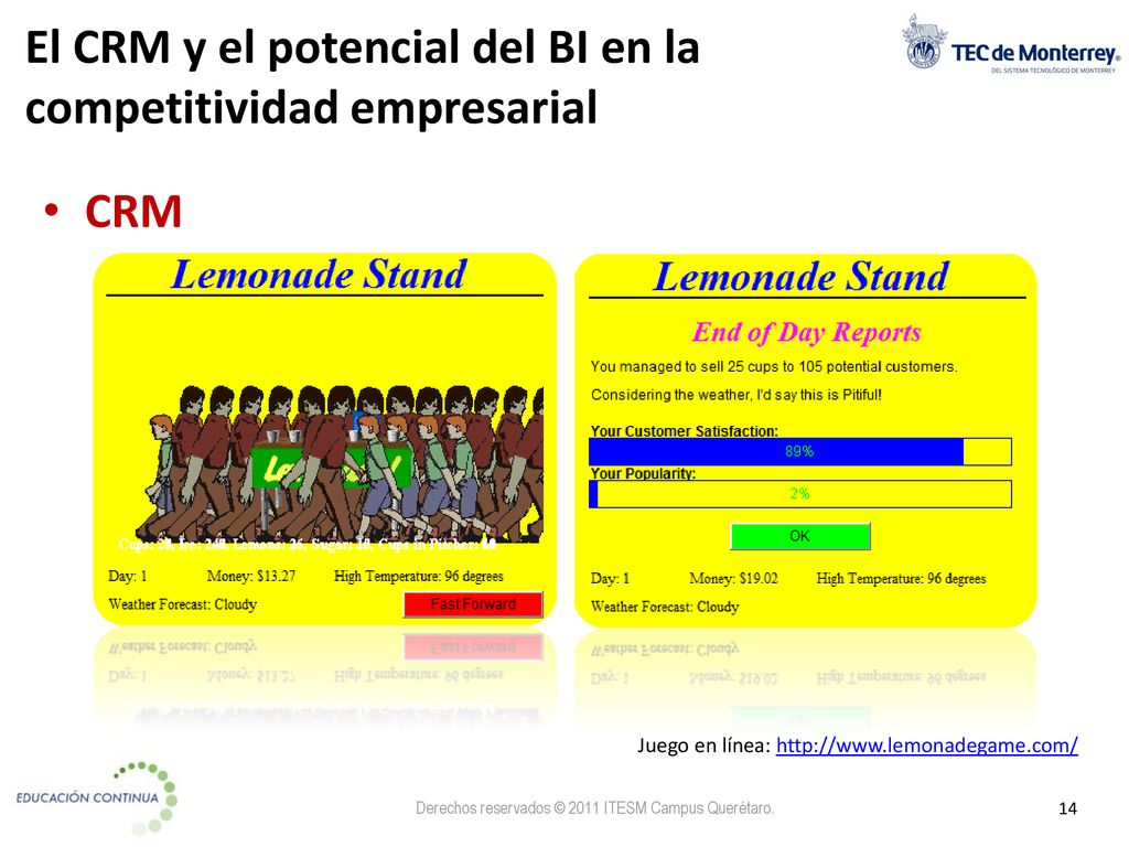 El CRM y el potencial del BI en la competitividad empresarial