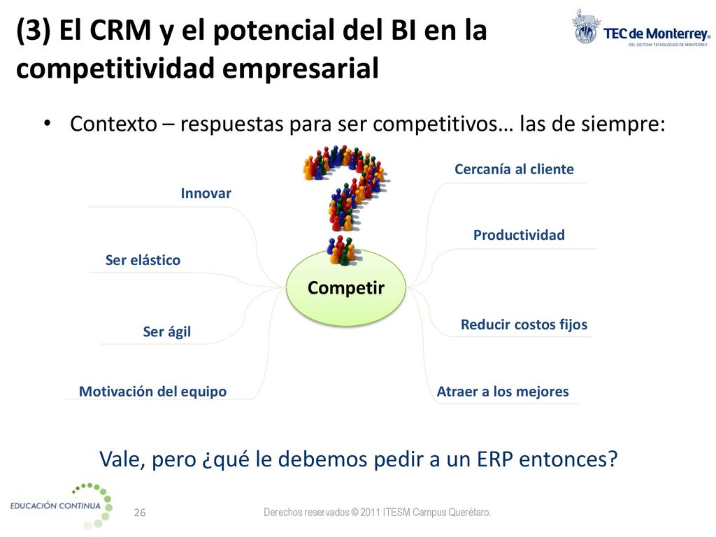 (3) El CRM y el potencial del BI en la competitividad empresarial