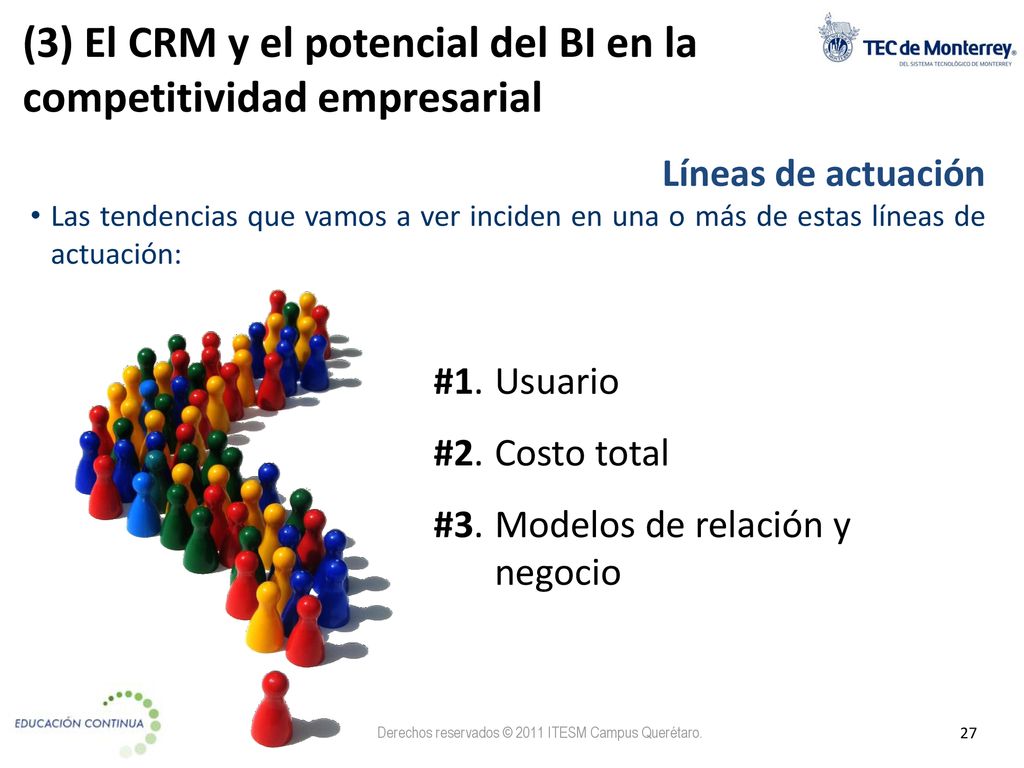(3) El CRM y el potencial del BI en la competitividad empresarial