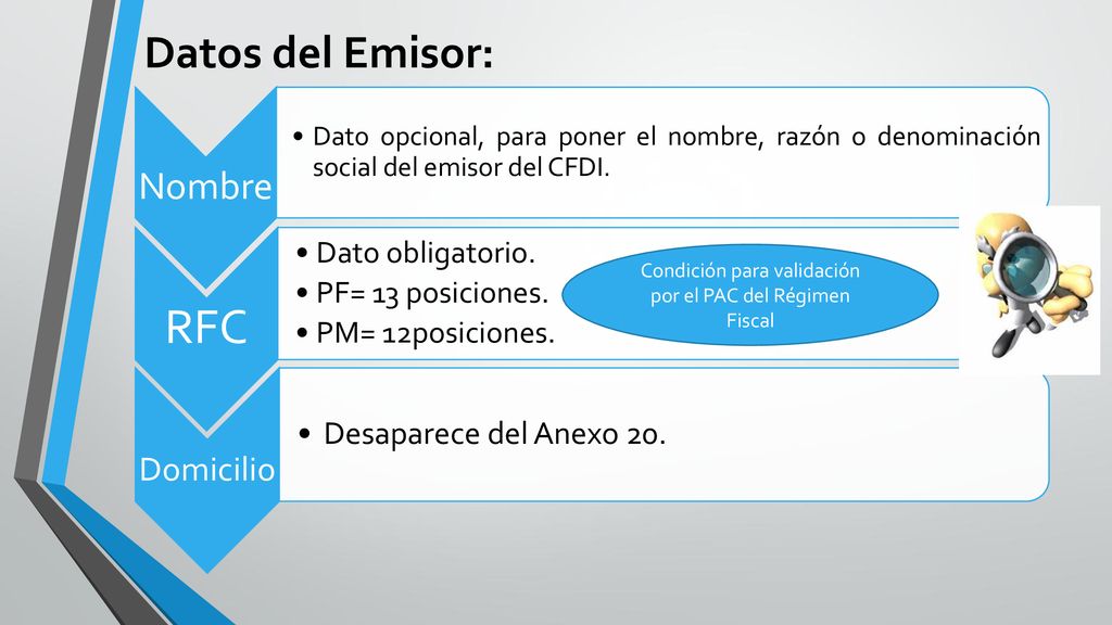 Condición para validación por el PAC del Régimen Fiscal