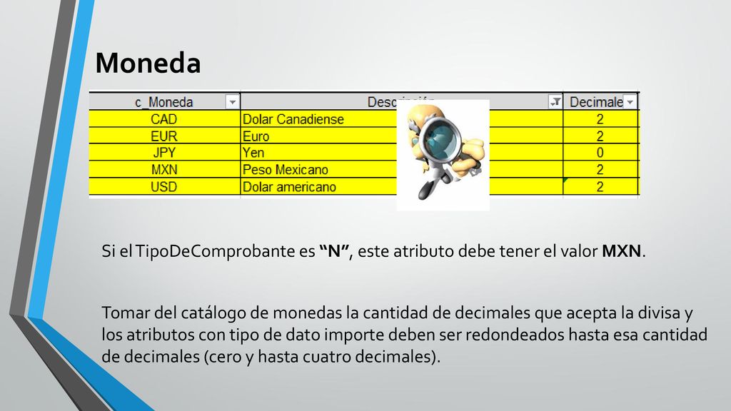 Moneda Si el TipoDeComprobante es N , este atributo debe tener el valor MXN.