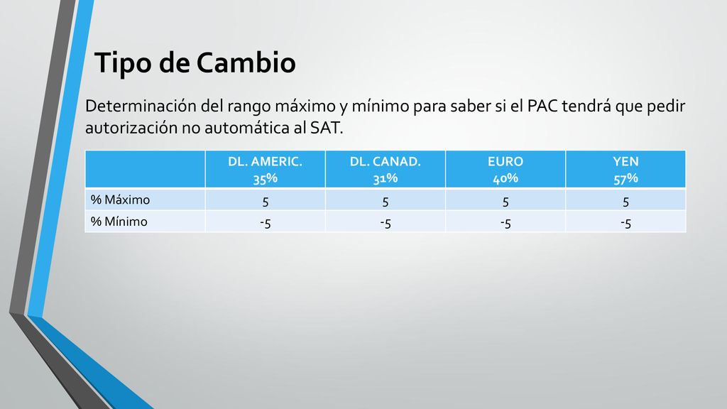 Tipo de Cambio Determinación del rango máximo y mínimo para saber si el PAC tendrá que pedir autorización no automática al SAT.