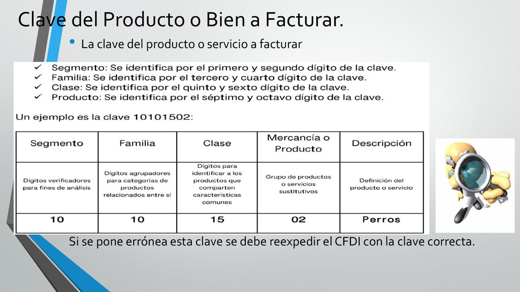 Clave del Producto o Bien a Facturar.