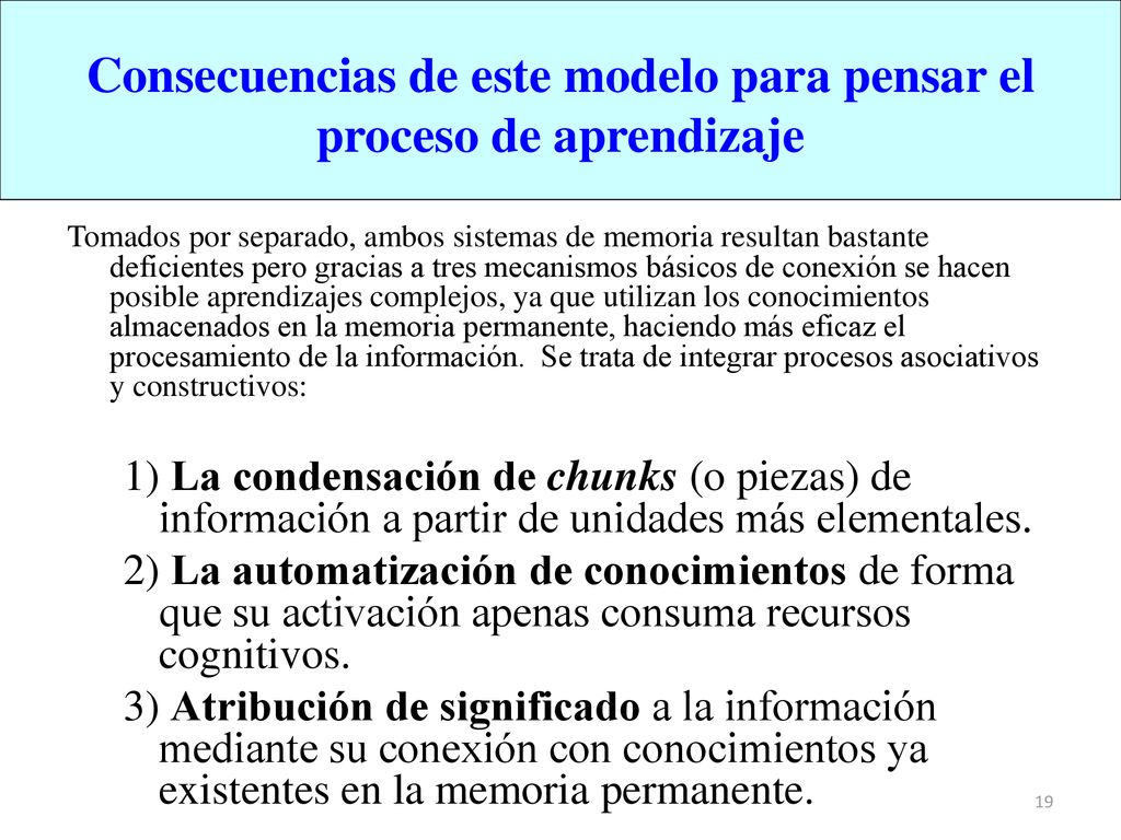 Consecuencias de este modelo para pensar el proceso de aprendizaje